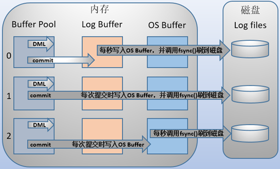 47fae1c3b36b7192457b99d4a8ea432bf05b7117