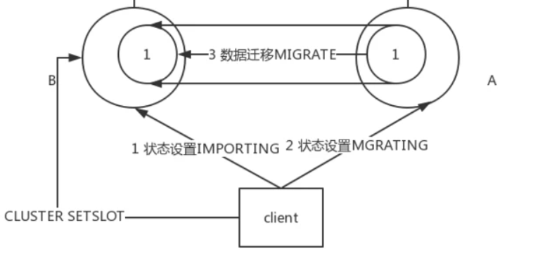 7c5e44925851728deab7eb381408ec94057480a6